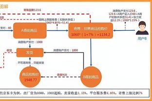 队记：今日对阵公牛 莱昂纳德状态升级为可以出战！